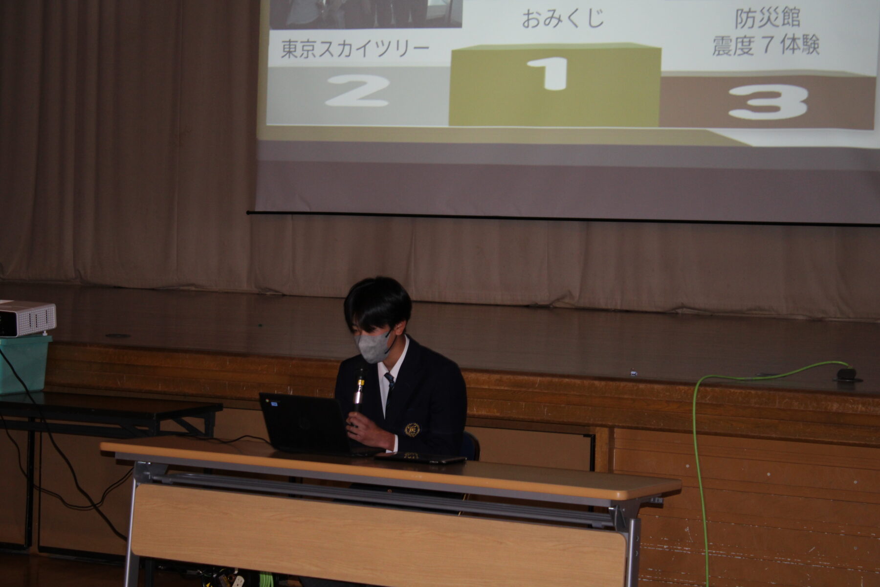 ６月８日３年見学旅行発表会 5枚目写真