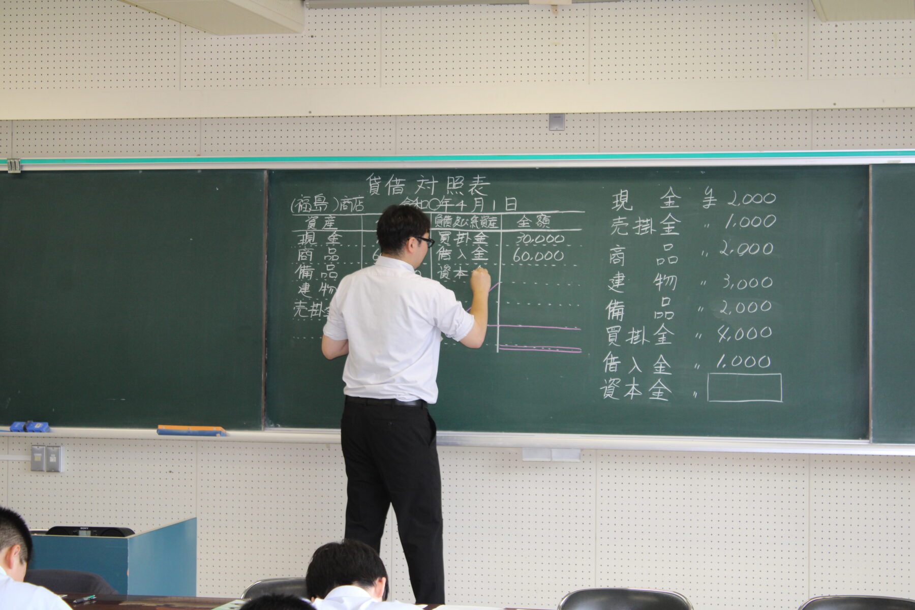 ７月９日福商体験授業 7枚目写真